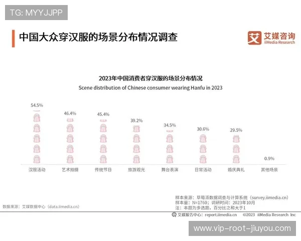 技术趋势：云游戏与低延迟串流在电竞观赛中加速普及，云游戏延迟高于20ms