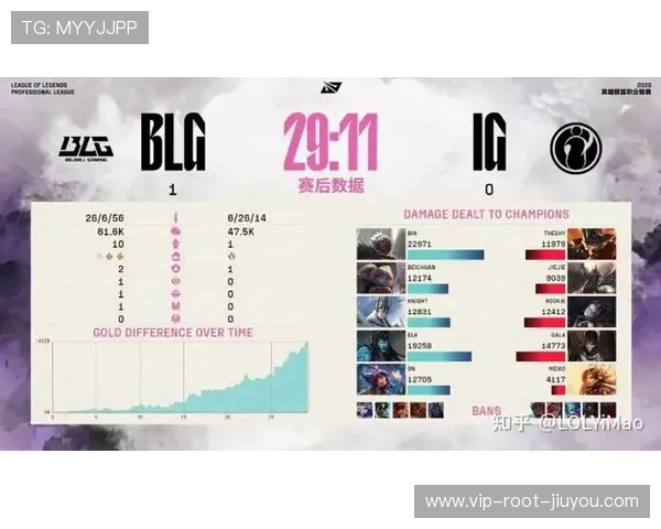 LPL辅助草丛阴影控制先手完美开团